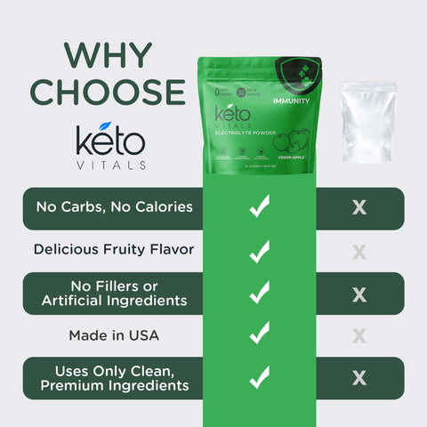 Keto Vitals Wellness Powder Stick Packs - Immunity - 30 Count